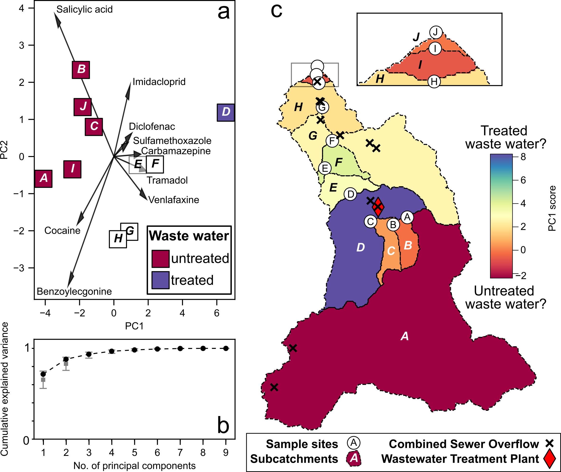 Figure 6 from Chrapkiewicz et al. (2024)